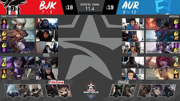 Beşiktaş Esports vs Team Aurora