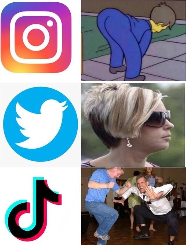 11. Sosyal medya platformları ve kullanıcıları👇 😂