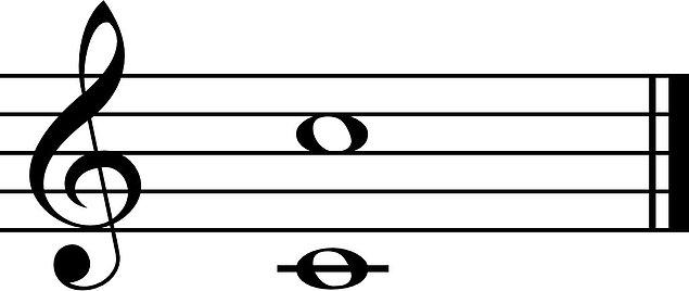 Kalın Do dan ince Do'ya kadar olan 8 notalık ses dizisi bir ......... sayılmaktadır.