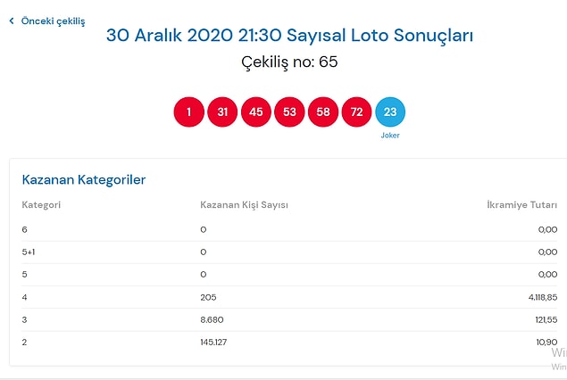 Ve çıkan ikramiyeler de 3-4 bin lira gibi ufak rakamlar...