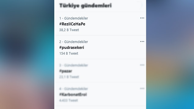 Twitter Türkiye gündeminde Kürşat Ayvatoğlu'nun konuşulduğu #pudrasekeri etiketine karşılık AKP'li isimler #RezilCeHaPe etiketini açarak Musa Gül'ü gündeme taşıyor. 👇