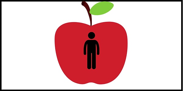 Ваш тип фигуры - Яблоко!