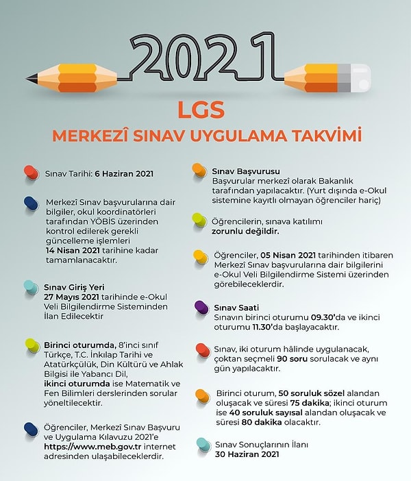 LGS Ne Zaman Yapılacak?