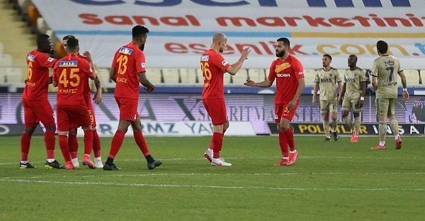 35'te Mustafa'nın golüne engel olamadı ve Yeni Malatya Stadı’nda oynanan mücadele 1-1'lik eşitlikle sona erdi.