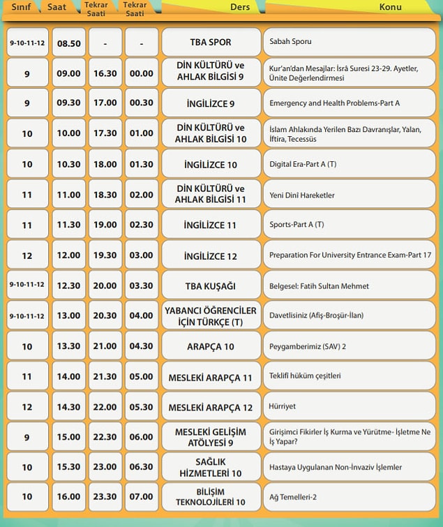 9 Nisan EBA TV Lise Ders Programı