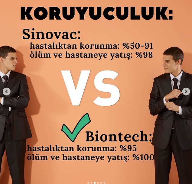 Ölçülmüş koruma oranları ise şöyle. Tabii bu oranlar kişiden kişiye değişiklik gösterebiliyor.