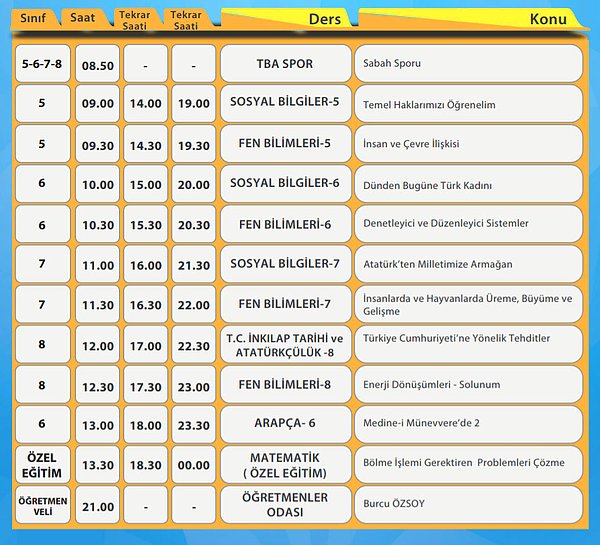 27 Nisan EBA TV Ortaokul Ders Programı