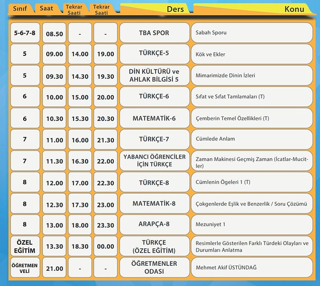 6 Mayıs EBA TV Ortaokul Ders Programı