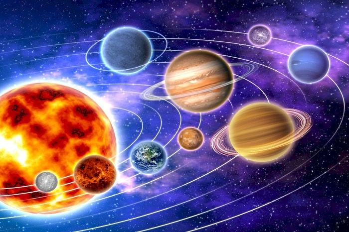Görsellerine Bakarak Güneş Sistemi Gezegenlerini Sıralayabilecek misin?
