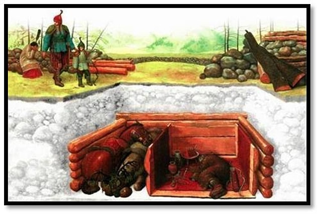 Yukarıdaki resim 5 bin yıllık bir kurgana ait. 5 bin yıl önce kurganlar aşağı yukarı buna benziyor işte. Bu arada eğer adına "eziyet" dersek...