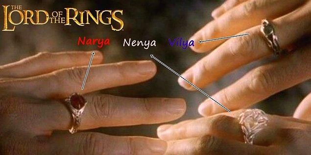 Narya (Ateş) yüzüğü, Gemi yapımcısı Cirdan tarafından Gandalf’a, Nenya (Su) yüzüğü, Yüzüklerin yapımcısı Celebrimbor tarafından aşık olduğu Galadriel’e, Vilya (Hava) yüzüğü, Elf kralı Gil-Galad’dan sonra Elrond’a emanet edilmiştir.
