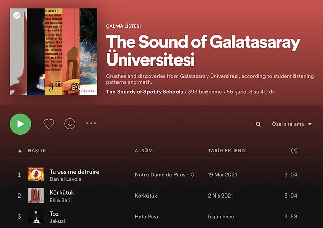 1. Galatasaray Üniversitesi
