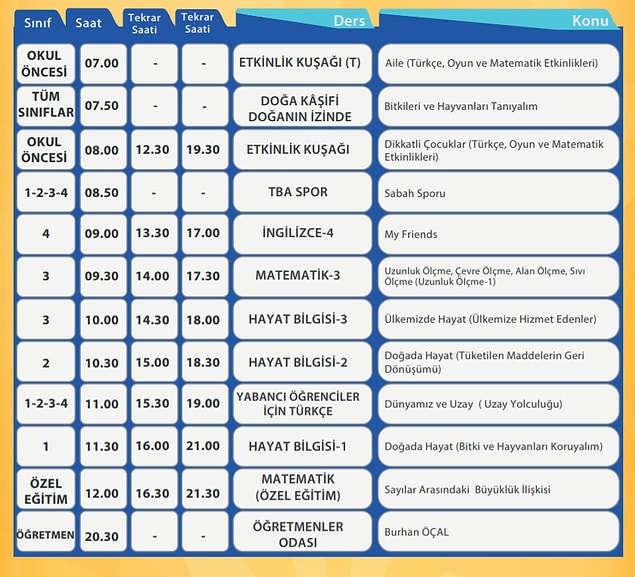 20 Mayıs EBA TV İlkokul Ders Programı