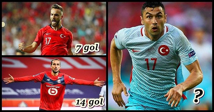 Euro 2020’de Oynayacak A Milli Oyuncularımız Bu Yıl Kulüplerinde Ne Yaptı? İşte 17 Oyuncumuzun İstatistikleri
