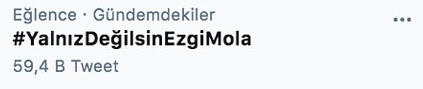 Olayın ardından Twitter'da #YalnızDeğilsinEzgiMola hashtagi gündem oldu.