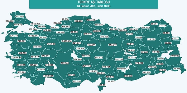 İllere göre aşı tablosu ise şu şekilde 📌