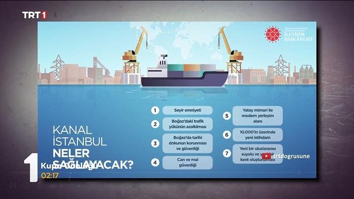 TRT'den Türkiye Maçı Başlarken Kanal İstanbul Propagandası