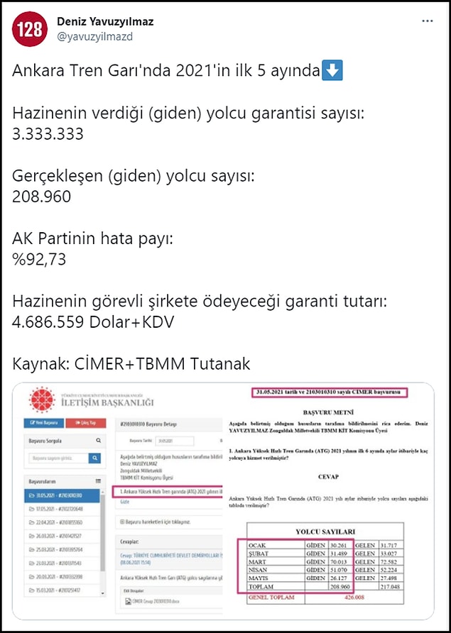Yavuzyılmaz'ın paylaşımları 👇