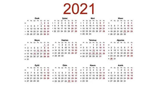 Kurban Bayramı Tarihi Ne Zaman 2021?