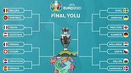 Çeyrek Final Bitti! Avrupa Futbol Şampiyonası’nda Finale Kimler Kalır?