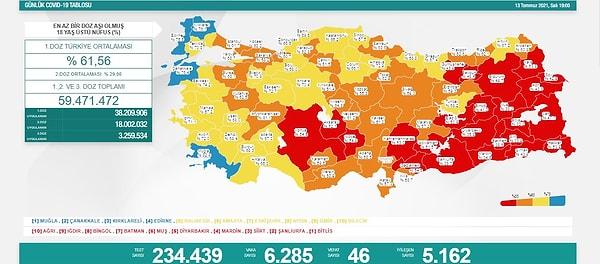 Türkiye'nin 13 Temmuz 2021 güncel koronavirüs tablosu: