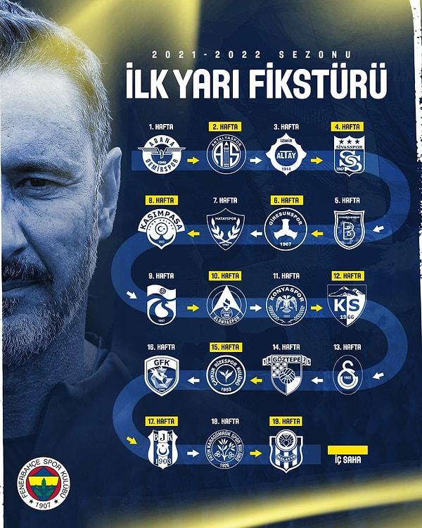 Fenerbahçe'nin 2021-2022 fikstürü