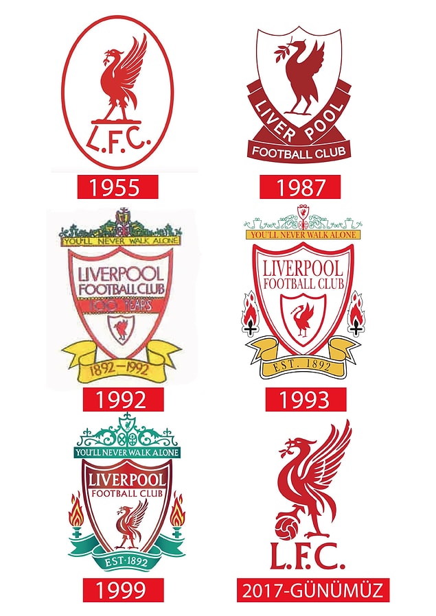 7. Liverpool