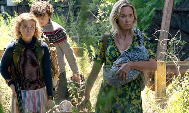 8. A Quiet Place Part II (2020)
