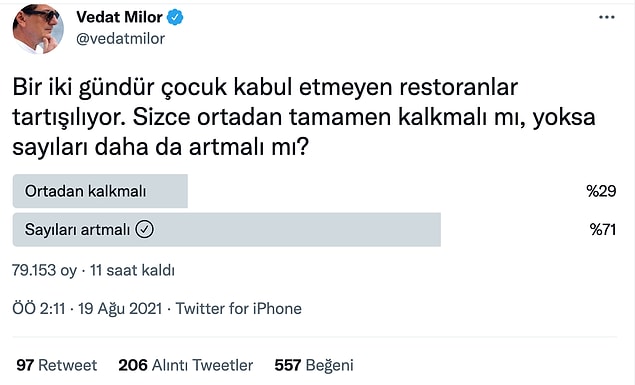Anket ise şöyle;