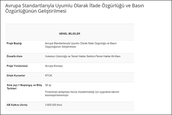 36 ay sürmesi planlanan projenin AB'den alması planlanan fon miktarı 3 milyon 600 bin euro olarak belirtildi. 👇