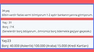 Gencecik Yaşlarında Borç Batağına Düşen İnsanların Ödemek Zorunda Olduğu Miktarlar Canınızı Sıkabilir