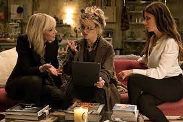 Ocean's 8 Filmi Oyuncuları Kimlerdir?