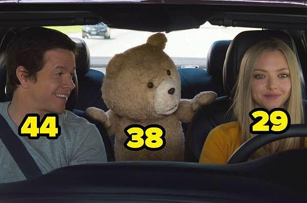 13. 2015'te çıkan devam filminde ise Wahlberg 44 yaşındayken, partneri Amanda Seyfried 29'du.