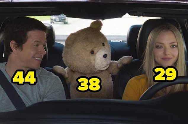 13. 2015'te çıkan devam filminde ise Wahlberg 44 yaşındayken, partneri Amanda Seyfried 29'du.