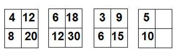 9. Aşağıdaki şekildeki sayılar bir kurala göre yerleştirilmiştir , bu kurala göre son iki kare içerisine yerleştirilmesi gereken sayılar hangileridir ?
