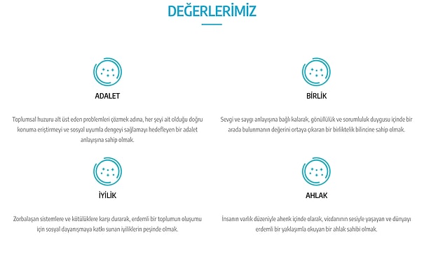 Değerler, din, ahlak gibi konuları sitesinde ve faaliyet raporlarında sıkça dile getiren bu STK'nın bu kadar gündeme gelme nedeni ise hükümetle olan organik bağı.
