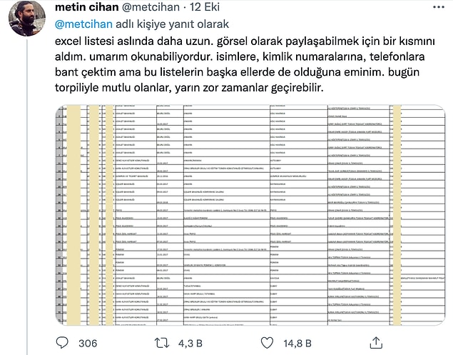 İddialara göre tıpkı pek yakın geçmişte diğer cemaatlerin yaptığı gibi bir torpil, atama sistemi kurulmuş.