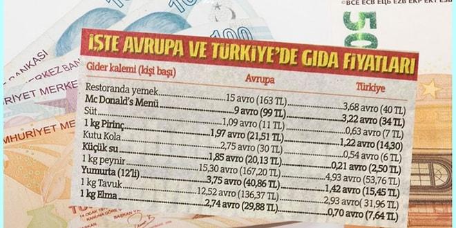 Türkiye Gazetesi Euro'yu Türk Lirası'na Çevirerek Avrupa'daki Hayat Pahalılığını(!) Gösterdi