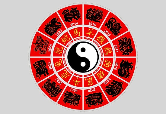 Çin Takvimi Nedir? Çin Takvimi İle Cinsiyet Hesaplaması Nasıl Yapılır?