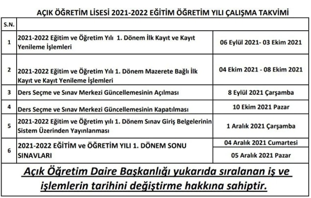 AÖL 5 Döneme Düşürüldü.