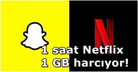 Aman Mobil Veriyi Açık Unutmayalım! Popüler Uygulamalar 1 Saatte Ne Kadar İnternet Tüketiyor?