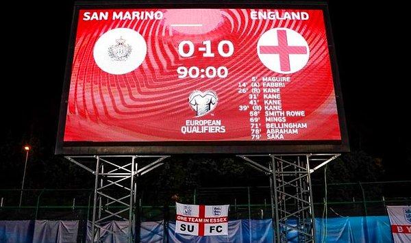 İngiltere bu sonucun ardından grubu 26 puanla zirvede bitirdi. San Marino ise elemeleri puansız tamamladı.