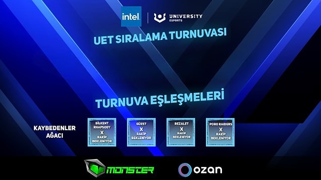 UET Sıralama turnuvasında 4 takım ise ikinci gün kaybedenler grubunda rakiplerini bekliyor.
