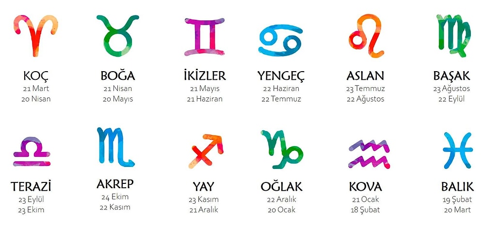 Aralık Ayında Burçları Neler Bekliyor? 1 Aralık Günlük Burç Yorumları...