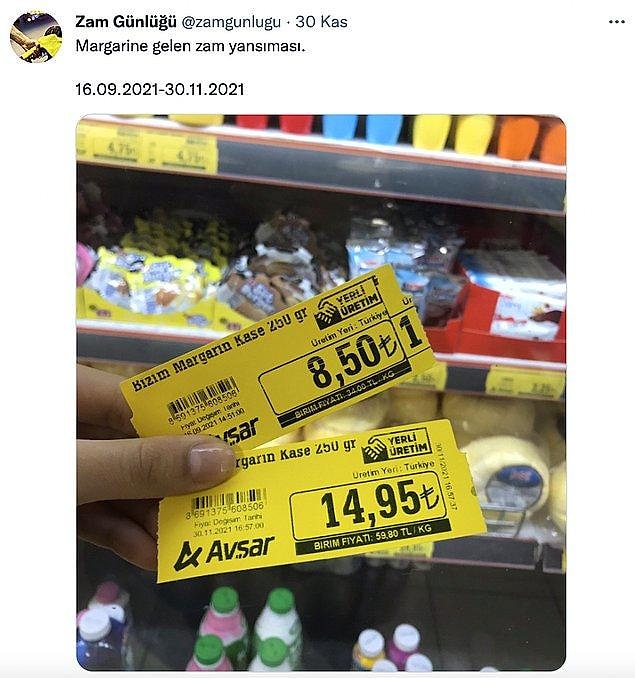 3. Alın gücünün giderek düştüğü son günlerde birçok ürüne yine yeniden zam yapıldı.