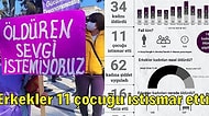 Erkekler Yine Bildiğiniz Gibi! Kasım Ayında Basına Yansıyan Erkek Şiddeti Verileri