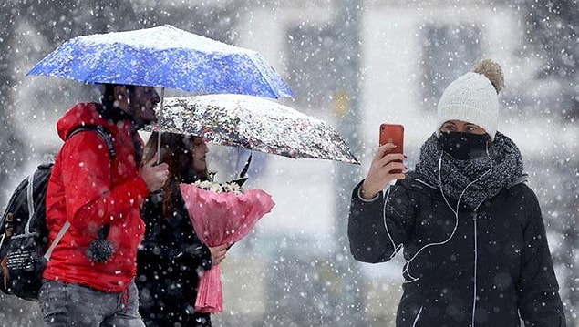 Meteoroloji Değerlendirmesi