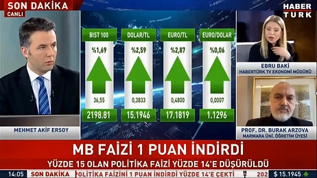 Habertürk'te Mehmet Akif Ersoy ile Ebru Baki Arasındaki 'Yüzde 5 Enflasyon Hedefi' Diyaloğu Gündem Oldu