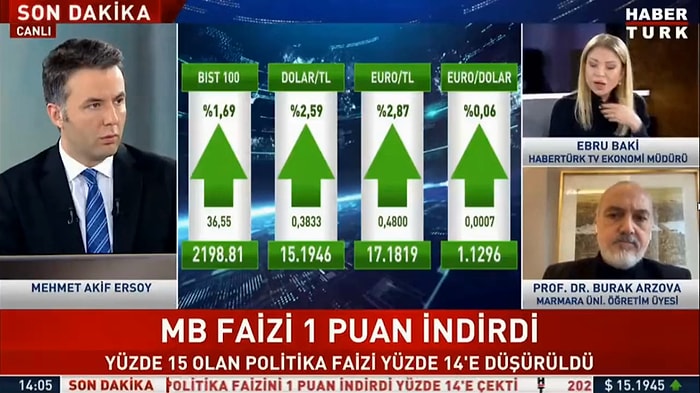 Habertürk'te Mehmet Akif Ersoy ile Ebru Baki Arasındaki 'Yüzde 5 Enflasyon Hedefi' Diyaloğu Gündem Oldu