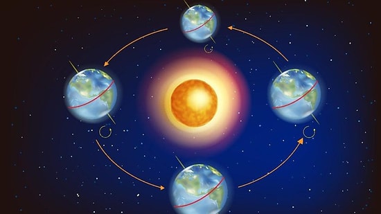21 Aralık Hangi Gün? En Uzun Gece Ne Zaman? İşte Ekinoks Tarihleri..